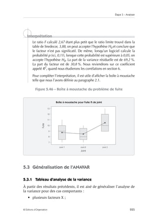 Étape 3 – Analyser
225
© Éditions d’Organisation
Le ratio F calculé 2,67 étant plus petit que le ratio limite trouvé dans la
table de Snedecor, 3,88, on peut accepter l’hypothèse H0 et conclure que
le facteur n’est pas significatif. De même, lorsqu’un logiciel calcule la
probabilité p (ici, 0,11), lorsque cette probabilité est supérieure à 0,05, on
accepte l’hypothèse H0. La part de la variance résiduelle est de 69,2 %.
La part du facteur est de 30,8 %. Nous reviendrons sur ce coefficient
appelé R2, quand nous étudierons les corrélations en section 6.
Pour compléter l’interprétation, il est utile d’afficher la boîte à moustache
telle que nous l’avons définie au paragraphe 2.1.
Figure 5.46 – Boîte à moustache du problème de fuite
5.3 Généralisation de l’ANAVAR
5.3.1 Tableau d’analyse de la variance
À partir des résultats précédents, il est aisé de généraliser l’analyse de
la variance pour des cas comportants :
• plusieurs facteurs X ;
Interprétation
Boîte à moustache pour Fuite ft de joint
Joint
Joint 1 Joint 2 Joint 3
Fuite
13
9
11
7
8
10
12
 