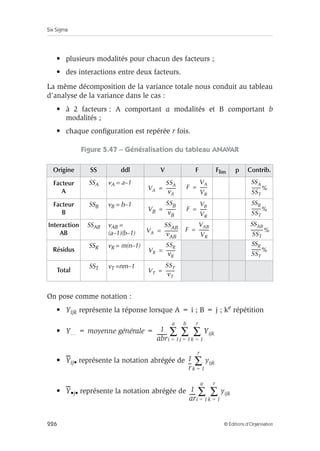 Six Sigma
226 © Éditions d’Organisation
• plusieurs modalités pour chacun des facteurs ;
• des interactions entre deux facteurs.
La même décomposition de la variance totale nous conduit au tableau
d’analyse de la variance dans le cas :
• à 2 facteurs : A comportant a modalités et B comportant b
modalités ;
• chaque configuration est repérée r fois.
Figure 5.47 – Généralisation du tableau ANAVAR
On pose comme notation :
• Yijk représente la réponse lorsque A = i ; B = j ; ke répétition
• Y… = moyenne générale =
• Yij• représente la notation abrégée de
• Y•j• représente la notation abrégée de
Origine SS ddl V F Flim p Contrib.
Facteur
A
SSA νA = a–1
Facteur
B
SSB νB = b–1
Interaction
AB
SSAB νAB =
(a–1)(b–1)
Résidus
SSR νR = m(n–1)
Total
SST νT =nm–1
VA
SSA
νA
--------
-
= F
VA
VR
------
-
=
SSA
SST
--------
-%
VB
SSB
νB
--------
-
= F
VB
VR
------
=
SSB
SST
--------
-%
VA
SSAB
νAB
------------
-
= F
VAB
VR
---------
=
SSAB
SST
-----------%
VR
SSR
νR
--------
-
=
SSR
SST
--------
-%
VT
SST
νT
--------
-
=
1
abr
-------
- Yijk
k 1
=
r
∑
j 1
=
b
∑
i 1
=
a
∑
1
r
--
- yijk
k 1
=
r
∑
1
ar
----
- yijk
k 1
=
r
∑
i 1
=
a
∑
 
