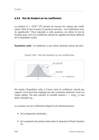 Six Sigma
236 © Éditions d’Organisation
6.3.2 Test de Student sur les coefficients
La relation â = (XtX)-1.XtY permet de trouver les valeurs des coeffi-
cients. Mais il faut se poser la question suivante : ces coefficients sont-
ils significatifs ? Pour répondre à cette question, on utilise le test de
Student pour voir si le coefficient calculé est significativement différent
de 0 (hypothèse nulle).
Hypothèse nulle : le coefficient a une valeur aléatoire autour de zéro.
Figure 5.58 – Test de Student sur les coefficients
On rejette l’hypothèse nulle si l’écart entre le coefficient calculé par
rapport à 0 ne peut être expliqué par des variations aléatoires (avec un
risque alpha). On doit calculer la variable réduite t = α/σα ; il faut
donc connaître σα .
La variance sur les coefficients dépend (voir démonstration) :
• de la dispersion résiduelle ;
• de la position des points testés dans le domaine d’étude (matrice
X).
Non significatif
Significatif
Coefficient α
0
σα
 
