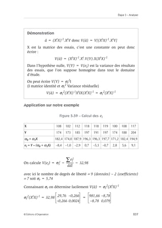 Étape 3 – Analyser
237
© Éditions d’Organisation
Application sur notre exemple
Figure 5.59 – Calcul des ei
On calcule V(ei) =
avec ici le nombre de degrés de liberté = 9 (données) – 2 (coefficients)
= 7 soit σr = 5,74
Connaissant σr on détermine facilement V(â) = σr
2(XtX)-1
σr
2(XtX)-1 = 32,98 =
Démonstration
â = (XtX)-1.XtY donc V(â) = V[(XtX)-1.XtY]
X est la matrice des essais, c’est une constante on peut donc
écrire :
V(â) = (XtX)-1.Xt.V(Y).X(XtX)-1
Dans l’hypothèse nulle, V(Y) = V(ei) est la variance des résultats
des essais, que l’on suppose homogène dans tout le domaine
d’étude.
On peut écrire V(Y) = σr
2I
(I matrice identité et σr
2 Variance résiduelle)
V(â) = σr
2(XtX)-1XtIX(XtX)-1 = σr
2(XtX)-1
X 108 102 112 118 118 119 100 108 117
Y 174 173 185 197 191 197 174 188 204
α0 + α1X 182,4 174,0 187,9 196,3 196,3 197,7 171,2 182,4 194,9
ei = Y – (α0 + α1X) –8,4 –1,0 –2,9 0,7 –5,3 –0,7 2,8 5,6 9,1
σr
2
ei
2
∑
ddl
-----------
- 32,98
= =
29,76 –0,266
–0,266 0,0024
981,66 –8,78
–8,78 0,079
 