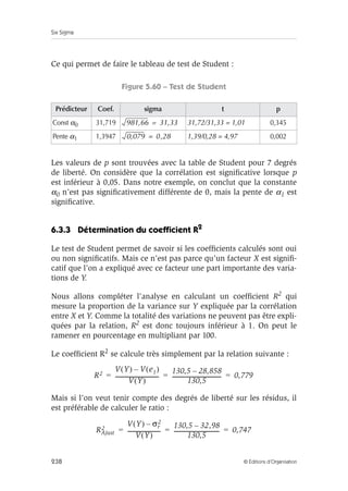 Six Sigma
238 © Éditions d’Organisation
Ce qui permet de faire le tableau de test de Student :
Figure 5.60 – Test de Student
Les valeurs de p sont trouvées avec la table de Student pour 7 degrés
de liberté. On considère que la corrélation est significative lorsque p
est inférieur à 0,05. Dans notre exemple, on conclut que la constante
α0 n’est pas significativement différente de 0, mais la pente de α1 est
significative.
6.3.3 Détermination du coefficient R2
Le test de Student permet de savoir si les coefficients calculés sont oui
ou non significatifs. Mais ce n’est pas parce qu’un facteur X est signifi-
catif que l’on a expliqué avec ce facteur une part importante des varia-
tions de Y.
Nous allons compléter l’analyse en calculant un coefficient R2 qui
mesure la proportion de la variance sur Y expliquée par la corrélation
entre X et Y. Comme la totalité des variations ne peuvent pas être expli-
quées par la relation, R2 est donc toujours inférieur à 1. On peut le
ramener en pourcentage en multipliant par 100.
Le coefficient R2 se calcule très simplement par la relation suivante :
Mais si l’on veut tenir compte des degrés de liberté sur les résidus, il
est préférable de calculer le ratio :
Prédicteur Coef. sigma t p
Const α0 31,719 31,72/31,33 = 1,01 0,345
Pente α1 1,3947 1,39/0,28 = 4,97 0,002
981,66 31,33
=
0,079 0,28
=
R2
V Y
( ) V e1
( )
–
V Y
( )
--------------------------------
-
130,5 28,858
–
130,5
------------------------------------
- 0,779
= = =
RAjust
2
V Y
( ) σr
2
–
V Y
( )
------------------------
-
130,5 32,98
–
130,5
---------------------------------- 0,747
= = =
 