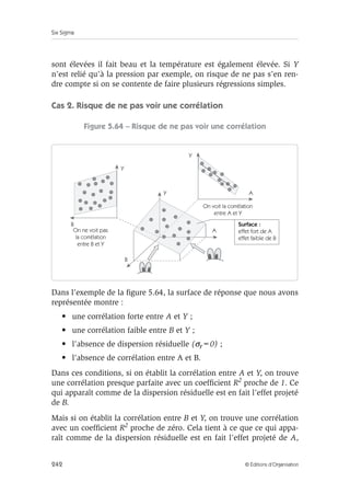 Six Sigma
242 © Éditions d’Organisation
sont élevées il fait beau et la température est également élevée. Si Y
n’est relié qu’à la pression par exemple, on risque de ne pas s’en ren-
dre compte si on se contente de faire plusieurs régressions simples.
Cas 2. Risque de ne pas voir une corrélation
Figure 5.64 – Risque de ne pas voir une corrélation
Dans l’exemple de la figure 5.64, la surface de réponse que nous avons
représentée montre :
• une corrélation forte entre A et Y ;
• une corrélation faible entre B et Y ;
• l’absence de dispersion résiduelle (σr=0) ;
• l’absence de corrélation entre A et B.
Dans ces conditions, si on établit la corrélation entre A et Y, on trouve
une corrélation presque parfaite avec un coefficient R2 proche de 1. Ce
qui apparaît comme de la dispersion résiduelle est en fait l’effet projeté
de B.
Mais si on établit la corrélation entre B et Y, on trouve une corrélation
avec un coefficient R2 proche de zéro. Cela tient à ce que ce qui appa-
raît comme de la dispersion résiduelle est en fait l’effet projeté de A,
On ne voit pas
la corrélation
entre B et Y
On voit la corrélation
entre A et Y
Surface :
effet fort de A
effet faible de B
Y
B
Y
B
A
A
Y
 