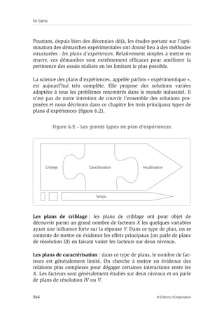 Six Sigma
264 © Éditions d’Organisation
Pourtant, depuis bien des décennies déjà, les études portant sur l’opti-
misation des démarches expérimentales ont donné lieu à des méthodes
structurées : les plans d’expériences. Relativement simples à mettre en
œuvre, ces démarches sont extrêmement efficaces pour améliorer la
pertinence des essais réalisés en les limitant le plus possible.
La science des plans d’expériences, appelée parfois « expérimentique »,
est aujourd’hui très complète. Elle propose des solutions variées
adaptées à tous les problèmes rencontrés dans le monde industriel. Il
n’est pas de notre intention de couvrir l’ensemble des solutions pro-
posées et nous décrirons dans ce chapitre les trois principaux types de
plans d’expériences (figure 6.2).
Figure 6.2 – Les grands types de plan d’expériences
Les plans de criblage : les plans de criblage ont pour objet de
découvrir parmi un grand nombre de facteurs X les quelques variables
ayant une influence forte sur la réponse Y. Dans ce type de plan, on se
contente de mettre en évidence les effets principaux (on parle de plans
de résolution III) en faisant varier les facteurs sur deux niveaux.
Les plans de caractérisation : dans ce type de plans, le nombre de fac-
teurs est généralement limité. On cherche à mettre en évidence des
relations plus complexes pour dégager certaines interactions entre les
X. Les facteurs sont généralement étudiés sur deux niveaux et on parle
de plans de résolution IV ou V.
Temps
Criblage Caractérisation Modélisation
 