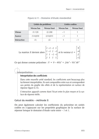Étape 4 – Innover/améliorer
273
© Éditions d’Organisation
Figure 6.11 – Domaine d’étude standardisé
La matrice X devient alors et le vecteur â =
Ce qui donne comme polynôme : Y = 9 – 4Vit′ + 2Av′ – Vit′ AV′
Interprétation des coefficients
Dans cette nouvelle unité standard, les coefficients sont beaucoup plus
facilement interprétables. Ils sont comparables entre eux et correspondent
aux pentes du graphe des effets et de la représentation en surface de
réponse (figure 6.13).
L’interaction apparaît comme étant l’écart entre le plan moyen et la sur-
face de réponse réelle.
Calcul du modèle – Méthode 2
On peut également calculer les coefficients du polynôme en unités
codées en s’appuyant sur les propriétés graphiques de la surface de
réponse lorsque le domaine d’étude varie entre – 1 et 1.
Unités du problème Unités codées
Niveau bas Niveau haut Niveau bas Niveau haut
Vitesse (1) 120 (2) 200 – 1 1
Avance (1) 0,010 (2) 0,015 – 1 1
Interaction (1) (2) 1 – 1
1 –1 –1 1
1 –1 1 –1
1 1 –1 –1
1 1 1 1
9
–4
2
–1
Interprétation
 