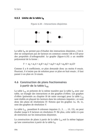 Six Sigma
296 © Éditions d’Organisation
4.5.3 Limite de la table L8
Figure 6.35 – Interactions disjointes
La table L8 ne permet pas d’étudier des interactions disjointes, c’est-à-
dire ne comportant pas de facteurs en commun comme AB et CD pour
des propriétés d’orthogonalité. Le graphe (figure 6.35) a un modèle
polynomial de la forme :
Y = α0+α1A+α2B+α3C+α4D+α5E+α6AB+α7CD
Comme il a 8 coefficients, ce plan demande donc au moins 8 essais.
Pourtant, il n’existe pas de solution pour ce plan en huit essais ; il faut
passer à un plan en 16 essais.
4.6 Construction de plans fractionnaires
à partir de la table L16
La table L16 se présente de la même manière que la table L8 avec une
table, un triangle des interactions et des graphes d’effets. Les graphes
d’effets (présentés au chapitre 10 de notre ouvrage) pour la table L16
sont établis en plaçant les facteurs dans les colonnes impaires ; ce sont
donc des plans de résolutions IV. Notons que les graphes 1a, 1b, 1c,
sont des graphes de résolution V.
La table L16 possédant 8 colonnes impaires (1, 3, …, 13, 15), on peut
étudier jusqu’à 8 facteurs en résolution IV. De plus, cette table n’a pas
de restriction sur les interactions disjointes.
La construction de plans à partir de la table L16 suit la même logique
qu’une construction à partir de la table L8.
D
E
B
C
A
 