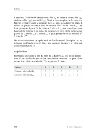 Six Sigma
298 © Éditions d’Organisation
Il est donc facile de désaliasser une table L8 en passant à une table L16
et d’une table L16 à une table L32. Ainsi, si dans un plan de 8 essais, un
facteur se trouve dans la colonne mère 3, pour désaliasser le plan, il
suffira de placer ce facteur dans la colonne fille 7 de la table L16. Les
huit premières lignes de la colonne 7 de la L16 sont identiques aux
lignes de la colonne 3 de la L8. Le principe est bien sûr le même pour
passer de la table L16 à la table L32, et plus généralement de la table 2n
à la table 2n+1.
On note évidemment qu’après avoir réalisé le second demi-plan, on se
retrouve systématiquement dans une colonne impaire ; le plan est
donc de résolution IV.
Application
Supposons que dans le cas du plan de la figure 6.33 qui est en résolu-
tion III, on ait des doutes sur les interactions retenues ; on peut alors
passer à un plan en résolution IV en ajoutant 8 essais.
Facteur A B C D E
Colonnes mères plan L8 3 4 5 1 2
Colonnes filles plan L16 7 9 11 3 5
 