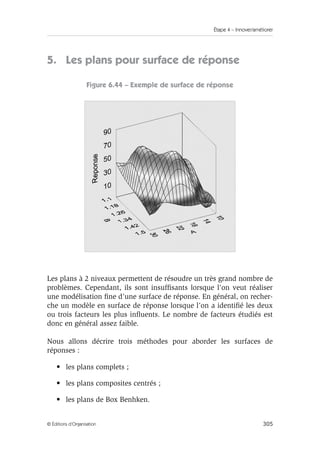 Étape 4 – Innover/améliorer
305
© Éditions d’Organisation
5. Les plans pour surface de réponse
Figure 6.44 – Exemple de surface de réponse
Les plans à 2 niveaux permettent de résoudre un très grand nombre de
problèmes. Cependant, ils sont insuffisants lorsque l’on veut réaliser
une modélisation fine d’une surface de réponse. En général, on recher-
che un modèle en surface de réponse lorsque l’on a identifié les deux
ou trois facteurs les plus influents. Le nombre de facteurs étudiés est
donc en général assez faible.
Nous allons décrire trois méthodes pour aborder les surfaces de
réponses :
• les plans complets ;
• les plans composites centrés ;
• les plans de Box Benhken.
 