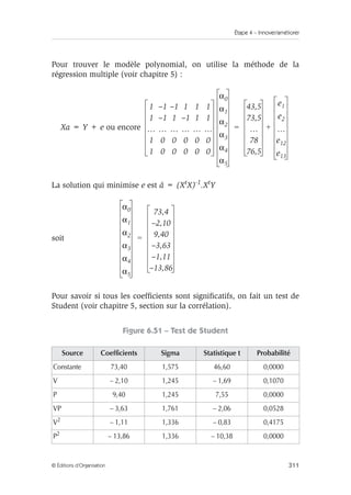 Étape 4 – Innover/améliorer
311
© Éditions d’Organisation
Pour trouver le modèle polynomial, on utilise la méthode de la
régression multiple (voir chapitre 5) :
Xa = Y + e ou encore
La solution qui minimise e est â = (XtX)-1.XtY
soit
Pour savoir si tous les coefficients sont significatifs, on fait un test de
Student (voir chapitre 5, section sur la corrélation).
Figure 6.51 – Test de Student
Source Coefficients Sigma Statistique t Probabilité
Constante 73,40 1,575 46,60 0,0000
V – 2,10 1,245 – 1,69 0,1070
P 9,40 1,245 7,55 0,0000
VP – 3,63 1,761 – 2,06 0,0528
V2 – 1,11 1,336 – 0,83 0,4175
P2 – 13,86 1,336 – 10,38 0,0000
1 –1 –1 1 1 1
1 –1 1 –1 1 1
… … … … … …
1 0 0 0 0 0
1 0 0 0 0 0
α0
α1
α2
α3
α4
α5
43,5
73,5
…
78
76,5
e1
e2
…
e12
e13
+
=
α0
α1
α2
α3
α4
α5
73,4
–2,10
9,40
–3,63
–1,11
–13,86
=
 