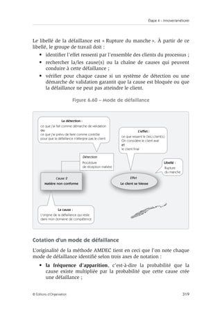 Étape 4 – Innover/améliorer
319
© Éditions d’Organisation
Le libellé de la défaillance est « Rupture du manche ». À partir de ce
libellé, le groupe de travail doit :
• identifier l’effet ressenti par l’ensemble des clients du processus ;
• rechercher la/les cause(s) ou la chaîne de causes qui peuvent
conduire à cette défaillance ;
• vérifier pour chaque cause si un système de détection ou une
démarche de validation garantit que la cause est bloquée ou que
la défaillance ne peut pas atteindre le client.
Figure 6.60 – Mode de défaillance
Cotation d’un mode de défaillance
L’originalité de la méthode AMDEC tient en ceci que l’on note chaque
mode de défaillance identifié selon trois axes de notation :
• la fréquence d’apparition, c’est-à-dire la probabilité que la
cause existe multipliée par la probabilité que cette cause crée
une défaillance ;
La détection :
L'effet :
La cause :
Cause 2
Détection
Procédure
de réception matière
Effet
Matière non conforme Le client se blesse
Libellé :
L'origine de la défaillance qui reste
dans mon domaine de compétence
ce que j'ai fait comme démarche de validation
ou
ce que j'ai prévu de faire comme contrôle
pour que la défaillance n'atteigne pas le client
ce que ressent le (les) client(s)
On considère le client aval
et
le client final
Rupture
du manche
 