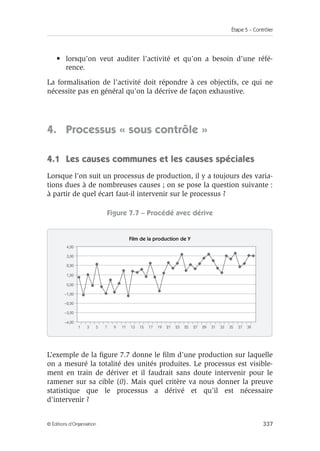 Étape 5 – Contrôler
337
© Éditions d’Organisation
• lorsqu’on veut auditer l’activité et qu’on a besoin d’une réfé-
rence.
La formalisation de l’activité doit répondre à ces objectifs, ce qui ne
nécessite pas en général qu’on la décrive de façon exhaustive.
4. Processus « sous contrôle »
4.1 Les causes communes et les causes spéciales
Lorsque l’on suit un processus de production, il y a toujours des varia-
tions dues à de nombreuses causes ; on se pose la question suivante :
à partir de quel écart faut-il intervenir sur le processus ?
Figure 7.7 – Procédé avec dérive
L’exemple de la figure 7.7 donne le film d’une production sur laquelle
on a mesuré la totalité des unités produites. Le processus est visible-
ment en train de dériver et il faudrait sans doute intervenir pour le
ramener sur sa cible (0). Mais quel critère va nous donner la preuve
statistique que le processus a dérivé et qu’il est nécessaire
d’intervenir ?
Film de la production de Y
1 3 5 7 9 11 13 15 17 19 21 23 25 27 29 31 33 35 37 39
4,00
3,00
2,00
1,00
0,00
–1,00
–2,00
–3,00
–4,00
 