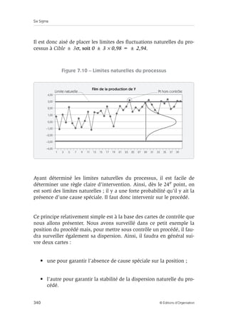 Six Sigma
340 © Éditions d’Organisation
Il est donc aisé de placer les limites des fluctuations naturelles du pro-
cessus à Cible ± 3σ, soit 0 ± 3 × 0,98 = ± 2,94.
Figure 7.10 – Limites naturelles du processus
Ayant déterminé les limites naturelles du processus, il est facile de
déterminer une règle claire d’intervention. Ainsi, dès le 24e point, on
est sorti des limites naturelles ; il y a une forte probabilité qu’il y ait la
présence d’une cause spéciale. Il faut donc intervenir sur le procédé.
Ce principe relativement simple est à la base des cartes de contrôle que
nous allons présenter. Nous avons surveillé dans ce petit exemple la
position du procédé mais, pour mettre sous contrôle un procédé, il fau-
dra surveiller également sa dispersion. Ainsi, il faudra en général sui-
vre deux cartes :
• une pour garantir l’absence de cause spéciale sur la position ;
• l’autre pour garantir la stabilité de la dispersion naturelle du pro-
cédé.
Film de la production de Y
Pt hors contrôle
Limite naturelle
1 3 5 7 9 11 13 15 17 19 21 23 25 27 29 31 33 35 37 39
4,00
3,00
2,00
1,00
0,00
–1,00
–2,00
–3,00
–4,00
 
