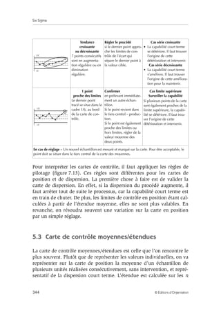 Six Sigma
344 © Éditions d’Organisation
Pour interpréter les cartes de contrôle, il faut appliquer les règles de
pilotage (figure 7.13). Ces règles sont différentes pour les cartes de
position et de dispersion. La première chose à faire est de valider la
carte de dispersion. En effet, si la dispersion du procédé augmente, il
faut arrêter tout de suite le processus, car la capabilité court terme est
en train de chuter. De plus, les limites de contrôle en position étant cal-
culées à partir de l’étendue moyenne, elles ne sont plus valables. En
revanche, on résoudra souvent une variation sur la carte en position
par un simple réglage.
5.3 Carte de contrôle moyennes/étendues
La carte de contrôle moyennes/étendues est celle que l’on rencontre le
plus souvent. Plutôt que de représenter les valeurs individuelles, on va
représenter sur la carte de position la moyenne d’un échantillon de
plusieurs unités réalisées consécutivement, sans intervention, et repré-
sentatif de la dispersion court terme. L’étendue est calculée sur les n
Tendance
croissante
ou décroissante
7 points consécutifs
sont en augmenta-
tion régulière ou en
diminution
régulière.
Régler le procédé
si le dernier point appro-
che les limites de con-
trôle de l’écart qui
sépare le dernier point à
la valeur cible.
Cas série croissante
• La capabilité court terme
se détériore. Il faut trouver
l’origine de cette
détérioration et intervenir.
Cas série décroissante
• La capabilité court terme
s’améliore. Il faut trouver
l’origine de cette améliora-
tion pour la maintenir.
1 point
proche des limites
Le dernier point
tracé se situe dans le
cadre 1/6, au bord
de la carte de con-
trôle.
Confirmer
en prélevant immédiate-
ment un autre échan-
tillon.
Si le point revient dans
le tiers central – produc-
tion.
Si le point est également
proche des limites ou
hors limites, régler de la
valeur moyenne des
deux points.
Cas limite supérieure
Surveiller la capabilité
Si plusieurs points de la carte
sont également proches de la
limite supérieure, la capabi-
lité se détériore. Il faut trou-
ver l’origine de cette
détérioration et intervenir.
En cas de réglage – Un nouvel échantillon est mesuré et marqué sur la carte. Pour être acceptable, le
point doit se situer dans le tiers central de la carte des moyennes.
LSC
LIC
LSC
LIC
 