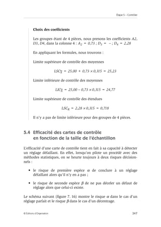 Étape 5 – Contrôler
347
© Éditions d’Organisation
Choix des coefficients
Les groupes étant de 4 pièces, nous prenons les coefficients A2,
D3, D4, dans la colonne 4 : A2 = 0,73 ; D3 = – ; D4 = 2,28
En appliquant les formules, nous trouvons :
Limite supérieure de contrôle des moyennes
LSCX = 25,00 + 0,73 × 0,315 = 25,23
Limite inférieure de contrôle des moyennes
LICX = 25,00 – 0,73 × 0,315 = 24,77
Limite supérieure de contrôle des étendues
LSCR = 2,28 × 0,315 = 0,718
Il n’y a pas de limite inférieure pour des groupes de 4 pièces.
5.4 Efficacité des cartes de contrôle
en fonction de la taille de l’échantillon
L’efficacité d’une carte de contrôle tient en fait à sa capacité à détecter
un réglage défaillant. En effet, lorsqu’on pilote un procédé avec des
méthodes statistiques, on se heurte toujours à deux risques décision-
nels :
• le risque de première espèce α de conclure à un réglage
défaillant alors qu’il n’y en a pas ;
• le risque de seconde espèce β de ne pas déceler un défaut de
réglage alors que celui-ci existe.
Le schéma suivant (figure 7. 16) montre le risque α dans le cas d’un
réglage parfait et le risque β dans le cas d’un décentrage.
 