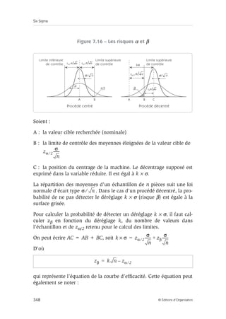 Six Sigma
348 © Éditions d’Organisation
Figure 7.16 – Les risques α et β
Soient :
A : la valeur cible recherchée (nominale)
B : la limite de contrôle des moyennes éloignées de la valeur cible de
C : la position du centrage de la machine. Le décentrage supposé est
exprimé dans la variable réduite. Il est égal à k × σ.
La répartition des moyennes d’un échantillon de n pièces suit une loi
normale d’écart type . Dans le cas d’un procédé décentré, la pro-
babilité de ne pas détecter le déréglage k × σ (risque β) est égale à la
surface grisée.
Pour calculer la probabilité de détecter un déréglage k × σ, il faut cal-
culer zβ en fonction du déréglage k, du nombre de valeurs dans
l’échantillon et de zα/2 retenu pour le calcul des limites.
On peut écrire AC = AB + BC, soit
D’où
qui représente l’équation de la courbe d’efficacité. Cette équation peut
également se noter :
σ
σ/ n
α/2
Limite supérieure
de contrôle
Limite inférieure
de contrôle
β
σ/ n
Limite supérieure
de contrôle
A
Procédé centré Procédé décentré
kσ
B
A B C
n
z σ
β
n
z 2 σ
α
n
z 2 σ
α
n
z 2 σ
α
zα 2
⁄
σ
n
------
-
σ n
⁄
k σ
× zα 2
⁄
σ
n
------
- zβ
σ
n
------
-
+
=
zβ k n zα 2
⁄
–
=
 