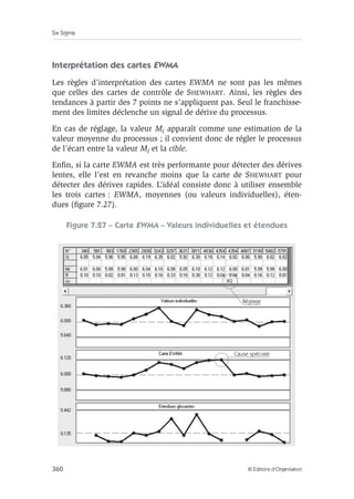 Six Sigma
360 © Éditions d’Organisation
Interprétation des cartes EWMA
Les règles d’interprétation des cartes EWMA ne sont pas les mêmes
que celles des cartes de contrôle de SHEWHART. Ainsi, les règles des
tendances à partir des 7 points ne s’appliquent pas. Seul le franchisse-
ment des limites déclenche un signal de dérive du processus.
En cas de réglage, la valeur Mi apparaît comme une estimation de la
valeur moyenne du processus ; il convient donc de régler le processus
de l’écart entre la valeur Mi et la cible.
Enfin, si la carte EWMA est très performante pour détecter des dérives
lentes, elle l’est en revanche moins que la carte de SHEWHART pour
détecter des dérives rapides. L’idéal consiste donc à utiliser ensemble
les trois cartes : EWMA, moyennes (ou valeurs individuelles), éten-
dues (figure 7.27).
Figure 7.27 – Carte EWMA – Valeurs individuelles et étendues
Réglage
Cause spéciale
 