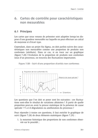 Étape 5 – Contrôler
361
© Éditions d’Organisation
6. Cartes de contrôle pour caractéristiques
non mesurables
6.1 Principes
Les cartes que nous venons de présenter sont adaptées lorsqu’on dis-
pose d’une grandeur mesurable sur laquelle on peut effectuer un calcul
de moyenne et d’écart type.
Cependant, dans un projet Six Sigma, on doit parfois suivre des carac-
téristiques non mesurables comme une proportion de produits non
conformes (attributs). Dans ce cas, si on trace sur un graphique
(figure 7.28) l’évolution de la proportion de produits non conformes
issus d’un processus, on trouvera des fluctuations importantes.
Figure 7.28 – Suivi d’une proportion d’unités non conformes
Les questions que l’on doit se poser sont les suivantes : ces fluctua-
tions sont-elles le résultat de variations aléatoires ? À partir de quelle
proportion peut-on avoir la preuve statistique de la présence de cause
spéciale ? Y a-t-il dégradation ou amélioration du processus ?
Pour répondre à toutes ces questions, il faut enrichir le graphique de
suivi (figure 7.28) de deux éléments statistiques (figure 7.29) :
1. la moyenne historique des proportions de non conformes obser-
vée sur le procédé ;
Proportion de non-conformités (%)
Échantillons
Présence de cause spéciale ?
14
10
4
2
0
6
12
8
 