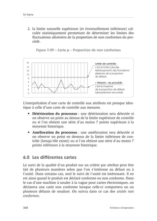 Six Sigma
362 © Éditions d’Organisation
2. la limite naturelle supérieure (et éventuellement inférieure) cal-
culée statistiquement permettant de déterminer les limites des
fluctuations aléatoires de la proportion de non conformes du pro-
cédé.
Figure 7.29 – Carte p – Proportion de non conformes
L’interprétation d’une carte de contrôle aux attributs est presque iden-
tique à celle d’une carte de contrôle aux mesures.
• Détérioration du processus : une détérioration sera détectée si
on observe un point au dessus de la limite supérieure de contrôle
ou si l’on obtient une série d’au moins 7 points supérieurs à la
moyenne historique.
• Amélioration du processus : une amélioration sera détectée si
on observe un point en dessous de la limite inférieure de con-
trôle (lorsqu’elle existe) ou si l’on obtient une série d’au moins 7
points inférieurs à la moyenne historique.
6.2 Les différentes cartes
Le suivi de la qualité d’un produit sur un critère par attribut peut être
fait de plusieurs manières selon que l’on s’intéresse au défaut ou à
l’unité. Dans certains cas, seul le suivi de l’unité est intéressant. Il en
est ainsi quand le produit est déclaré conforme ou non conforme. Dans
le cas d’une machine à souder à la vague pour cartes électroniques, on
déclarera une carte non conforme lorsque celle-ci comportera un ou
plusieurs défauts de soudure. On suivra dans ce cas des unités non
conformes.
% Limite de contrôle :
c'est la limite (calculée
statistiquement) des fluctuations
aléatoires de la proportion
de défauts
« Histoire » du procédé :
c'est la moyenne
de la proportion de défauts
habituellement rencontrée
14
10
4
2
0
6
12
8
 