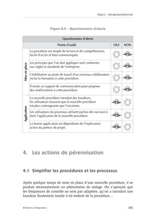 Étape 6 – Standardiser/pérenniser
385
© Éditions d’Organisation
Figure 8.4 – Questionnaire d’alerte
4. Les actions de pérennisation
4.1 Simplifier les procédures et les processus
Après quelque temps de mise en place d’une nouvelle procédure, il se
produit nécessairement un phénomène de rodage. On s’aperçoit que
les fréquences de contrôle ne sont pas adaptées, qu’on a introduit une
lourdeur finalement inutile à tel endroit de la procédure…
Questionnaire d’alerte
Points d’audit OUI NON
Mise
en
place
La procédure est simple de lecture et de compréhension,
facile d’accès et bien communiquée.
Les principes que l’on doit appliquer sont conformes
aux règles et standards de l’entreprise.
L’habilitation au poste de travail d’un nouveau collaborateur
inclut la formation à cette procédure.
Il existe un support de communication pour proposer
des améliorations à cette procédure.
Application
La nouvelle procédure introduit des lourdeurs,
les utilisateurs trouvent que la nouvelle procédure
est plus contraignante que l’ancienne.
Les utilisateurs du processus utilisent parfois des raccourcis
dans l’application de la nouvelle procédure.
La bonne application est dépendante de l’implication
active du porteur de projet.
 