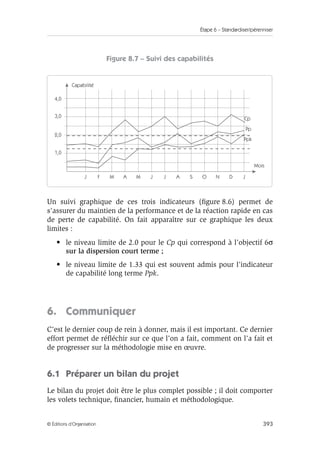 Étape 6 – Standardiser/pérenniser
393
© Éditions d’Organisation
Figure 8.7 – Suivi des capabilités
Un suivi graphique de ces trois indicateurs (figure 8.6) permet de
s’assurer du maintien de la performance et de la réaction rapide en cas
de perte de capabilité. On fait apparaître sur ce graphique les deux
limites :
• le niveau limite de 2.0 pour le Cp qui correspond à l’objectif 6σ
sur la dispersion court terme ;
• le niveau limite de 1.33 qui est souvent admis pour l’indicateur
de capabilité long terme Ppk.
6. Communiquer
C’est le dernier coup de rein à donner, mais il est important. Ce dernier
effort permet de réfléchir sur ce que l’on a fait, comment on l’a fait et
de progresser sur la méthodologie mise en œuvre.
6.1 Préparer un bilan du projet
Le bilan du projet doit être le plus complet possible ; il doit comporter
les volets technique, financier, humain et méthodologique.
1,0
2,0
3,0
4,0
J F
Capabilité
Mois
M A M J J A S O N D J
Cp
Pp
Ppk
 