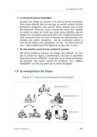 Le management Six Sigma
399
© Éditions d’Organisation
• La notion de preuve statistique
Lorsque l’on donne un résultat, il en faut la preuve statistique.
Nous avons détaillé dans cet ouvrage un certain nombre d’outils
permettant d’apporter cette preuve. Nous sommes loin d’avoir
été exhaustifs. Pourtant, si une majorité de cadres était capable
de mettre en place les outils que nous avons détaillés, que de
progrès les entreprises pourraient-elles faire ! Malheureusement,
nous constatons tous les jours le manque de connaissances sta-
tistiques des cadres européens… qui les conduisent parfois à
faire du Six Sigma sans statistiques. Ce qui – de notre point de
vue – vide complètement Six Sigma de ce qui a fait sa force.
• Ne rien toucher avant d’avoir analysé le système
Dès qu’un problème survient, on évoque une solution. Ce n’est
pas la culture Six Sigma. L’amélioration n’est que la quatrième
étape du processus DMAICS. Avant cela, on se donne les moyens
de remonter aux causes racines du problème. Les « YAQUA
FAUQUON » ne font pas partie de la culture Six Sigma.
1.2 Le management Six Sigma
Figure 9.1 – Structure de management hiérarchique
Responsable exécutif
Responsable de service
Opérationnels
 