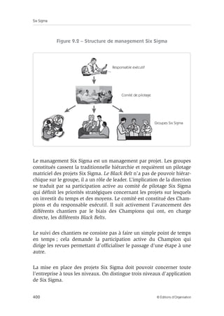 Six Sigma
400 © Éditions d’Organisation
Figure 9.2 – Structure de management Six Sigma
Le management Six Sigma est un management par projet. Les groupes
constitués cassent la traditionnelle hiérarchie et requièrent un pilotage
matriciel des projets Six Sigma. Le Black Belt n’a pas de pouvoir hiérar-
chique sur le groupe, il a un rôle de leader. L’implication de la direction
se traduit par sa participation active au comité de pilotage Six Sigma
qui définit les priorités stratégiques concernant les projets sur lesquels
on investit du temps et des moyens. Le comité est constitué des Cham-
pions et du responsable exécutif. Il suit activement l’avancement des
différents chantiers par le biais des Champions qui ont, en charge
directe, les différents Black Belts.
Le suivi des chantiers ne consiste pas à faire un simple point de temps
en temps ; cela demande la participation active du Champion qui
dirige les revues permettant d’officialiser le passage d’une étape à une
autre.
La mise en place des projets Six Sigma doit pouvoir concerner toute
l’entreprise à tous les niveaux. On distingue trois niveaux d’application
de Six Sigma.
Responsable exécutif
Comité de pilotage
Groupes Six Sigma
 