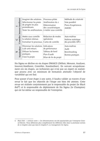 Les concepts de Six Sigma
27
© Éditions d’Organisation
Six Sigma se décline en six étapes DMAICS (Définir, Mesurer, Analyser,
Innover/Améliorer, Contrôler, Standardiser). En suivant scrupuleuse-
ment ces six étapes, un technicien qui n’est pas un expert en statisti-
que pourra avec un minimum de formation atteindre l’objectif de
variabilité qui est fixé.
Pour passer d’une étape à une autre, il faudra valider au travers d’une
revue le fait que les objectifs de l’étape ont bien été atteints. Cette
revue est réalisée conjointement par le responsable du projet (le Black
Belt4) et le responsable du déploiement de Six Sigma (le Champion)
qui est lui-même un responsable de l’entreprise.
I
Innover/Améliorer Imaginer des solutions.
Sélectionner les pistes
de progrès les plus
prometteuses.
Tester les améliorations.
Processus pilote
Amélioration du z
Détermination
des caractéristiques
à mettre sous contrôle
Méthode de créativité
Vote pondéré
Plans d’expériences
AMDEC
C
Contrôler
Mettre sous contrôle
la solution retenue.
Formaliser le processus.
Rédaction de modes
opératoires
Cartes de contrôle
Auto-maîtrise
Maîtrise statistique
des procédés (SPC)
S
Standardiser
Pérenniser les solutions
(cale anti-retour).
Diffuser les bonnes
pratiques.
Clore le projet.
Indicateurs
de performance
Tableau de bord
Plan d’audit
Bilan de fin de projet
Auto-maîtrise
Audit
Benchmarking
Bonnes pratiques
4. Black Belt : « ceinture noire ». Ces dénominations ont été popularisées par l’entreprise Gene-
ral Electric. Nous définirons plus complètement les différents rôles dans la prochaine section
de ce chapitre ainsi que dans le chapitre 9, Le management Six Sigma.
 