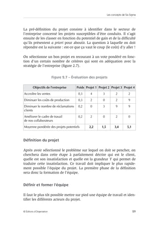 Les concepts de Six Sigma
29
© Éditions d’Organisation
La pré-définition du projet consiste à identifier dans le secteur de
l’entreprise concerné les projets susceptibles d’être conduits. Il s’agit
ensuite de les classer en fonction du potentiel de gain et de la difficulté
qu’ils présentent a priori pour aboutir. La question à laquelle on doit
répondre est la suivante : est-ce que ça vaut le coup (le coût) d’y aller !
On sélectionne un bon projet en recourant à un vote pondéré en fonc-
tion d’un certain nombre de critères qui sont en adéquation avec la
stratégie de l’entreprise (figure 2.7).
Figure 2.7 – Évaluation des projets
Définition du projet
Après avoir sélectionné le problème sur lequel on doit se pencher, on
cherchera dans cette étape à parfaitement décrire qui est le client,
quelle est son insatisfaction et quelle est la grandeur Y qui permet de
traduire cette insatisfaction. Ce travail doit impliquer le plus rapide-
ment possible l’équipe du projet. La première phase de la définition
sera donc la formation de l’équipe.
Définir et former l’équipe
Il faut le plus tôt possible mettre sur pied une équipe de travail et iden-
tifier les différents acteurs du projet.
Objectifs de l’entreprise Poids Projet 1 Projet 2 Projet 3 Projet 4
Accroître les ventes 0,3 4 3 2 2
Diminuer les coûts de production 0,3 2 0 2 9
Diminuer le nombre de réclamations
clients
0,2 0 3 9 9
Améliorer le cadre de travail
de nos collaborateurs
0,2 2 0 2 0
Moyenne pondérée des projets potentiels 2,2 1,5 3,4 5,1
 