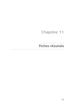455
Chapitre 11
Fiches résumés
 