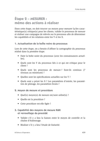 Fiches résumés
459
© Éditions d’Organisation
Étape 2 – MESURER :
mémo des actions à réaliser
Dans cette étape, on doit trouver un moyen pour mesurer la/les carac-
téristique(s) critique(s) pour les clients, valider le processus de mesure
et réaliser une campagne de relevés sur le processus afin de déterminer
les capabilités et les relations entre les Y et les X.
1. Actualisation de la boÎte noire du processus
Lors de cette étape, on a besoin d’affiner la cartographie du processus
réalisé dans la première étape.
• Faire la boîte noire du processus (avec les connaissances actuel-
les).
• Quels sont les Y du processus liés à ce qui est critique pour le
client ?
• Quels sont les processus de mesure ? Sont-ils continus (7
niveaux au minimum) ?
• Quelles sont les spécifications actuelles sur les Y ?
• Quels sont a priori les X ? Les paramètres d’entrée, les paramè-
tres de pilotage, les paramètres bruits ?
2. Moyen de mesure et procédure
• Quel(s) moyen(s) de mesure est/sont utilisé(s) ?
• Quelle est la procédure ?
• Cette procédure est-elle figée ?
3. Capabilité des moyens de mesure RR
et verrouillage du procédé
• Valider s’il y a lieu la liaison entre le moyen de contrôle et la
chaîne d’étalonnage.
• Réaliser s’il y a lieu l’étude de linéarité.
 