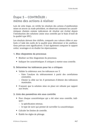 Fiches résumés
467
© Éditions d’Organisation
Étape 5 – CONTRÔLER :
mémo des actions à réaliser
Lors de cette étape, on vérifie les résultats des actions d’amélioration
mises en œuvre au stade précédent, en observant comment les caracté-
ristiques choisies comme indicateurs de résultat ont évolué depuis
l’introduction des solutions (mise sous contrôle par le biais d’outil de
la qualité type SPC).
Les résultats doivent être chiffrés, comparés aux valeurs cibles et ana-
lysés à l’aide des outils de la qualité pour déterminer si les améliora-
tions prévues sont significatives. Il faut également comparer le rapport
coûts/ avantages et en étudier les répercussions.
1. Bloc diagramme du processus
• Réaliser un bloc diagramme du processus.
• Indiquer les caractéristiques X critiques à mettre sous contrôle.
2. Déterminer les tolérances pour les x critiques
• Valider la cohérence avec les tolérances sur Y.
– Faire l’analyse du tolérancement à partir des corrélations
constatées.
– Choisir la cible sur les X permettant d’obtenir des tolérances
maximales.
• S’assurer que la solution mise en place est robuste par rapport
aux bruits.
3. Liste des paramètres mis sous contrôle
• Pour chaque caractéristique qui a été mise sous contrôle, indi-
quer :
– la spécification retenue,
– le type de suivi qui permet de surveiller la caractéristique.
• Calculer les limites de contrôle.
• Établir les règles de pilotage.
 