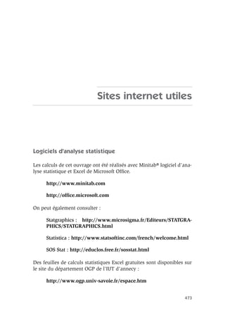 473
Sites internet utiles
Logiciels d'analyse statistique
Les calculs de cet ouvrage ont été réalisés avec Minitab® logiciel d'ana-
lyse statistique et Excel de Microsoft Office.
http://www.minitab.com
http://office.microsoft.com
On peut également consulter :
Statgraphics : http://www.microsigma.fr/Editeurs/STATGRA-
PHICS/STATGRAPHICS.html
Statistica : http://www.statsoftinc.com/french/welcome.html
SOS Stat : http://educlos.free.fr/sosstat.html
Des feuilles de calculs statistiques Excel gratuites sont disponibles sur
le site du département OGP de l'IUT d'annecy :
http://www.ogp.univ-savoie.fr/espace.htm
 