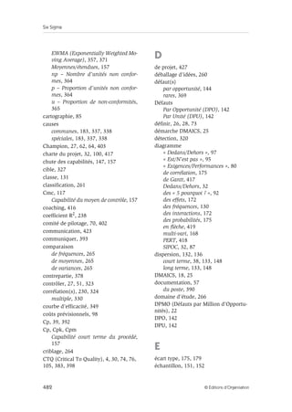 Six Sigma
482 © Éditions d’Organisation
EWMA (Exponentially Weighted Mo-
ving Average), 357, 371
Moyennes/étendues, 157
np – Nombre d’unités non confor-
mes, 364
p – Proportion d’unités non confor-
mes, 364
u – Proportion de non-conformités,
365
cartographie, 85
causes
communes, 183, 337, 338
spéciales, 183, 337, 338
Champion, 27, 62, 64, 403
charte du projet, 32, 100, 417
chute des capabilités, 147, 157
cible, 327
classe, 131
classification, 261
Cmc, 117
Capabilité du moyen de contrôle, 157
coaching, 416
coefficient R2, 238
comité de pilotage, 70, 402
communication, 423
communiquer, 393
comparaison
de fréquences, 265
de moyennes, 265
de variances, 265
contrepartie, 378
contrôler, 27, 51, 323
corrélation(s), 230, 324
multiple, 330
courbe d’efficacité, 349
coûts prévisionnels, 98
Cp, 39, 392
Cp, Cpk, Cpm
Capabilité court terme du procédé,
157
criblage, 264
CTQ (Critical To Quality), 4, 30, 74, 76,
105, 383, 398
D
de projet, 427
déballage d’idées, 260
défaut(s)
par opportunité, 144
rares, 369
Défauts
Par Opportunité (DPO), 142
Par Unité (DPU), 142
définir, 26, 28, 73
démarche DMAICS, 25
détection, 320
diagramme
« Dedans/Dehors », 97
« Est/N’est pas », 95
« Exigences/Performances », 80
de corrélation, 175
de Gantt, 417
Dedans/Dehors, 32
des « 5 pourquoi ? », 92
des effets, 172
des fréquences, 130
des interactions, 172
des probabilités, 175
en flèche, 419
multi-vari, 168
PERT, 418
SIPOC, 32, 87
dispersion, 132, 136
court terme, 38, 133, 148
long terme, 133, 148
DMAICS, 18, 25
documentation, 57
du poste, 390
domaine d’étude, 266
DPMO (Défauts par Million d’Opportu-
nités), 22
DPO, 142
DPU, 142
E
écart type, 175, 179
échantillon, 151, 152
 