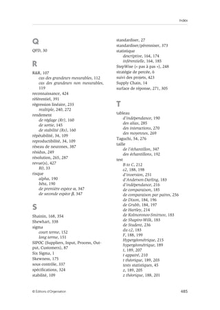 Index
485
© Éditions d’Organisation
Q
QFD, 30
R
RR, 107
cas des grandeurs mesurables, 112
cas des grandeurs non mesurables,
119
reconnaissance, 424
référentiel, 391
régression linéaire, 233
multiple, 240, 272
rendement
de réglage (Rr), 160
de sortie, 145
de stabilité (Rs), 160
répétabilité, 34, 109
reproductibilité, 34, 109
réseau de neurones, 387
résidus, 249
résolution, 265, 287
revue(s), 427
R0, 33
risque
alpha, 190
bêta, 190
de première espèce α, 347
de seconde espèce β, 347
S
Shainin, 168, 354
Shewhart, 338
sigma
court terme, 152
long terme, 151
SIPOC (Suppliers, Input, Process, Out-
put, Customers), 87
Six Sigma, 1
Skewness, 175
sous contrôle, 337
spécifications, 324
stabilité, 109
standardiser, 27
standardiser/pérenniser, 373
statistique
descriptive, 164, 174
inférentielle, 164, 185
StepWise (« pas à pas »), 248
stratégie de percée, 6
suivi des projets, 423
Supply Chain, 14
surface de réponse, 271, 305
T
tableau
d’indépendance, 190
des alias, 285
des interactions, 270
des moyennes, 269
Taguchi, 54, 276
taille
de l’échantillon, 347
des échantillons, 192
test
B to C, 212
c2, 188, 198
d'inversion, 251
d’Anderson-Darling, 183
d’indépendance, 216
de comparaison, 185
de comparaison par paires, 256
de Dixon, 184, 196
de Grubb, 184, 197
de Hartley, 214
de Kolmoronov-Smirnov, 183
de Shapiro-Wilk, 183
de Student, 236
du c2, 183
F, 188, 199
Hypergéométrique, 215
hypergéométrique, 189
t, 189, 207
t appairé, 210
t théorique, 189, 203
tests statistiques, 45
z, 189, 205
z théorique, 188, 201
 