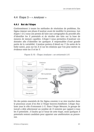 Les concepts de Six Sigma
41
© Éditions d’Organisation
4.4 Étape 3 – « Analyser »
4.4.1 But de l’étape
Conformément à toutes les méthodes de résolution de problème, Six
Sigma impose une phase d’analyse avant de modifier le processus. Les
étapes 1 et 2 nous ont permis de faire une cartographie du procédé afin
d’identifier les X potentiels et de récolter des faits sur la base de
moyens de mesure capables. L’étape 3 nous permettra d’analyser ces
données afin d’identifier les quelques X responsables d’une grande
partie de la variabilité. L’analyse portera d’abord sur Y (la sortie de la
boîte noire), puis sur les X et sur les relations que l’on peut mettre en
évidence entre les X et les Y.
Figure 2.12 – Étape Analyser : un entonnoir à X
Un des points essentiels de Six Sigma consiste à ne rien toucher dans
le processus avant d’en être à l’étape Innover/Améliorer. L’étape Ana-
lyser joue le rôle d’entonnoir à X. Dans l’étape Mesurer, le groupe de
travail a déjà sélectionné un nombre de X restreint par rapport à tous
les X potentiels ; il faudra qu’à l’issue de cette étape, seuls quelques X
potentiels restent candidats pour apporter une amélioration au proces-
sus.
On ne touche à rien
avant d'être à l'étape
Innover
1 000 X potentiels
100 X potentiels
10 X potentiels
Définir
Innover
nnove
Contrôler
Standardiser
Entonnoir
à X
 