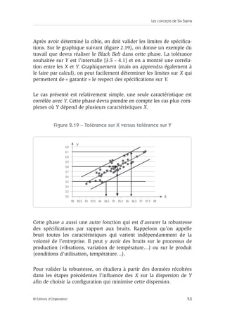 Les concepts de Six Sigma
53
© Éditions d’Organisation
Après avoir déterminé la cible, on doit valider les limites de spécifica-
tions. Sur le graphique suivant (figure 2.19), on donne un exemple du
travail que devra réaliser le Black Belt dans cette phase. La tolérance
souhaitée sur Y est l’intervalle [3.5 – 4.1] et on a montré une corréla-
tion entre les X et Y. Graphiquement (mais on apprendra également à
le faire par calcul), on peut facilement déterminer les limites sur X qui
permettent de « garantir » le respect des spécifications sur Y.
Le cas présenté est relativement simple, une seule caractéristique est
corrélée avec Y. Cette phase devra prendre en compte les cas plus com-
plexes où Y dépend de plusieurs caractéristiques X.
Figure 2.19 – Tolérance sur X versus tolérance sur Y
Cette phase a aussi une autre fonction qui est d’assurer la robustesse
des spécifications par rapport aux bruits. Rappelons qu’on appelle
bruit toutes les caractéristiques qui varient indépendamment de la
volonté de l’entreprise. Il peut y avoir des bruits sur le processus de
production (vibrations, variation de température…) ou sur le produit
(conditions d’utilisation, température…).
Pour valider la robustesse, on étudiera à partir des données récoltées
dans les étapes précédentes l’influence des X sur la dispersion de Y
afin de choisir la configuration qui minimise cette dispersion.
22
3,2
3,3
3,4
3,5
3,6
3,7
3,8
3,9
4,0
4,1
4,2
22,5 23 23,5 24 24,5 25 25,5 26 26,5 27 27,5 28
X
Y
 