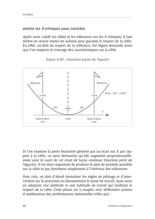 Six Sigma
54 © Éditions d’Organisation
Mettre les X critiques sous contrôle
Après avoir validé les cibles et les tolérances sur les X critiques, il faut
mettre en œuvre toutes les actions pour garantir le respect de la cible.
En effet, au-delà du respect de la tolérance, Six Sigma demande aussi
que l’on respecte le centrage des caractéristiques sur la cible.
Figure 2.20 – Fonction perte de Taguchi
Si l’on examine la perte financière générée par un écart sur X par rap-
port à la cible, on peut démontrer qu’elle augmente proportionnelle-
ment avec le carré de cet écart de façon continue (fonction perte de
Taguchi). Il est donc important de produire le plus de produits possible
sur la cible et pas forcément simplement à l’intérieur des tolérances.
Pour cela, on doit d’abord formaliser les règles de pilotage et d’inter-
vention sur le processus en documentant le poste de travail, mais aussi
en adoptant une méthode et une habitude de travail qui facilitent le
respect de la cible. Cette phase est à coupler avec différentes actions
d’amélioration des performances industrielles telles que :
Médiocre
Limite
Médiocre
Perte = K(Y – cible)2
Limite
Bon
Cible
Y
Idéal
Spécification
mini
Spécification
maxi
Bon
 