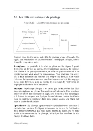 Les concepts de Six Sigma
63
© Éditions d’Organisation
5.1 Les différents niveaux de pilotage
Figure 2.23 – Les différents niveaux de pilotage
Comme pour toutes autres activités, le pilotage d’une démarche Six
Sigma doit reposer sur les quatre couches : stratégique, tactique, opéra-
tionnelle, conduite et suivi.
Stratégique : on procède à la mise en place de Six Sigma à partir
d’objectifs en termes de coûts, de performances internes, de satisfac-
tion clients et de perception externe, et enfin de parts de marché et de
positionnement vis-à-vis de la concurrence. Pour atteindre ces objec-
tifs, il faut alimenter les moteurs du progrès en donnant une vision
claire sur la façon dont on veut que les choses avancent. Ces engage-
ments sont forcément pris au niveau le plus haut de l’entreprise en
impliquant fortement les Champions.
Tactique : le pilotage tactique n’est autre que la traduction des déci-
sions stratégiques au niveau des services opérationnels. Il va consister
à faire les choix des chantiers Six Sigma qui méritent d’être développés
et à donner les moyens aux équipes de conduire ces projets. Le Cham-
pion est fortement impliqué dans cette phase, assisté du Black Belt
pour le choix des chantiers.
Opérationnel : le pilotage opérationnel va principalement consister à
conduire les chantiers Six Sigma notamment au travers de l’utilisation
de la démarche DMAICS que nous avons décrite. Le Black Belt est donc
leader dans cette couche de pilotage, assisté par les membres de son
équipe, les Green Belts.
Conduite et suivi
Pilotage opérationnel
Pilotage tactique
Pilotage stratégique Responsable
de l'entité
Champion
Opérationnels
Black Belt
Green Belt
 