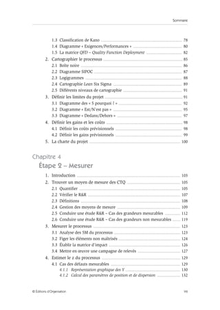 Sommaire
VII
© Éditions d’Organisation
1.3 Classification de Kano ......................................................................................................... 78
1.4 Diagramme « Exigences/Performances » ............................................................... 80
1.5 La matrice QFD – Quality Function Deployment .............................................. 82
2. Cartographier le processus ....................................................................................................... 85
2.1 Boîte noire ................................................................................................................................... 86
2.2 Diagramme SIPOC .................................................................................................................. 87
2.3 Logigrammes ............................................................................................................................. 88
2.4 Cartographie Lean Six Sigma ......................................................................................... 89
2.5 Différents niveaux de cartographie ............................................................................ 91
3. Définir les limites du projet ..................................................................................................... 91
3.1 Diagramme des « 5 pourquoi ? » .................................................................................. 92
3.2 Diagramme « Est/N’est pas » ......................................................................................... 95
3.3 Diagramme « Dedans/Dehors » .................................................................................... 97
4. Définir les gains et les coûts ................................................................................................... 98
4.1 Définir les coûts prévisionnels ...................................................................................... 98
4.2 Définir les gains prévisionnels ...................................................................................... 99
5. La charte du projet ...................................................................................................................... 100
Chapitre 4
Étape 2 – Mesurer
1. Introduction ...................................................................................................................................... 103
2. Trouver un moyen de mesure des CTQ ..................................................................... 105
2.1 Quantifier ................................................................................................................................... 105
2.2 Vérifier le R&R ........................................................................................................................ 107
2.3 Définitions ................................................................................................................................. 108
2.4 Gestion des moyens de mesure .................................................................................. 109
2.5 Conduire une étude R&R – Cas des grandeurs mesurables .................... 112
2.6 Conduire une étude R&R – Cas des grandeurs non mesurables .......... 119
3. Mesurer le processus ................................................................................................................. 123
3.1 Analyse des 5M du processus ...................................................................................... 123
3.2 Figer les éléments non maîtrisés ................................................................................ 124
3.3 Établir la matrice d’impact ............................................................................................. 126
3.4 Mettre en œuvre une campagne de relevés ....................................................... 127
4. Estimer le z du processus ...................................................................................................... 129
4.1 Cas des défauts mesurables .......................................................................................... 129
4.1.1 Représentation graphique des Y ....................................................................... 130
4.1.2 Calcul des paramètres de position et de dispersion .............................. 132
 