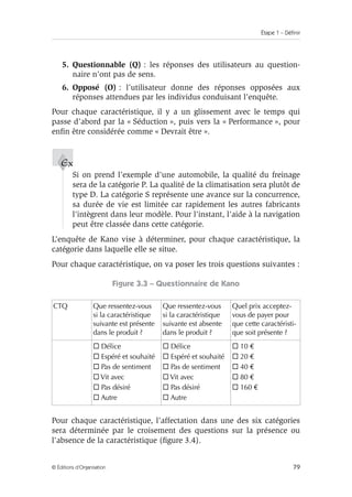 Étape 1 – Définir
79
© Éditions d’Organisation
5. Questionnable (Q) : les réponses des utilisateurs au question-
naire n’ont pas de sens.
6. Opposé (O) : l’utilisateur donne des réponses opposées aux
réponses attendues par les individus conduisant l’enquête.
Pour chaque caractéristique, il y a un glissement avec le temps qui
passe d’abord par la « Séduction », puis vers la « Performance », pour
enfin être considérée comme « Devrait être ».
Si on prend l’exemple d’une automobile, la qualité du freinage
sera de la catégorie P. La qualité de la climatisation sera plutôt de
type D. La catégorie S représente une avance sur la concurrence,
sa durée de vie est limitée car rapidement les autres fabricants
l’intègrent dans leur modèle. Pour l’instant, l’aide à la navigation
peut être classée dans cette catégorie.
L’enquête de Kano vise à déterminer, pour chaque caractéristique, la
catégorie dans laquelle elle se situe.
Pour chaque caractéristique, on va poser les trois questions suivantes :
Figure 3.3 – Questionnaire de Kano
Pour chaque caractéristique, l’affectation dans une des six catégories
sera déterminée par le croisement des questions sur la présence ou
l’absence de la caractéristique (figure 3.4).
CTQ Que ressentez-vous
si la caractéristique
suivante est présente
dans le produit ?
Que ressentez-vous
si la caractéristique
suivante est absente
dans le produit ?
Quel prix acceptez-
vous de payer pour
que cette caractéristi-
que soit présente ?
 Délice
 Espéré et souhaité
 Pas de sentiment
 Vit avec
 Pas désiré
 Autre
 Délice
 Espéré et souhaité
 Pas de sentiment
 Vit avec
 Pas désiré
 Autre
 10 €
 20 €
 40 €
 80 €
 160 €
Ex
 