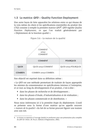 Six Sigma
82 © Éditions d’Organisation
1.5 La matrice QFD – Quality Function Deployment
Une autre façon de faire apparaître les relations entre ce qui émane de
la voix même du client et les spécifications essentielles du produit (les
CTQ) consiste à remplir la première matrice QFD8. QFD signifie Quality
Function Deployment, ce que l’on traduit généralement par
« Déploiement de la fonction qualité ».
Figure 3.6 – La maison de la qualité
Son objectif est exprimé dans sa définition même :
« Le QFD est une méthode permettant de traduire de façon appropriée
les attentes du consommateur en spécifications internes à l’entreprise,
et ce tout au long du développement d’un produit, c’est-à-dire :
• dans les phases de recherche et de développement ;
• dans les phases d’étude, d’industrialisation et de réalisation ;
• dans les phases commerciale et de distribution. »
Nous nous intéressons ici à la première étape du déploiement. L’outil
se présente sous la forme d’une matrice qu’on appelle souvent
« maison de la qualité » du fait de sa forme pouvant figurer une maison
avec son toit.
8. Le lecteur se reportera à l’ouvrage Qualité en production pour une présentation plus complète
du QFD (D. DURET, M. PILLET, Éditions d’Organisation, 2002).
COMMENT
versus
COMMENT
COMMENT POURQUOI
QUOI QUOI versus COMMENT QUOI versus POURQUOI
COMBIEN COMBIEN versus COMBIEN
 