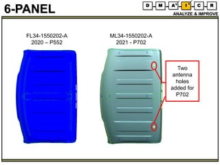6-PANEL D M A I C R
ANALYZE & IMPROVE
FL34-1550202-A
2020 – P552
ML34-1550202-A
2021 - P702
Two
antenna
holes
added for
P702
 