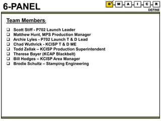 6-PANEL DEFINE
D M A I C R
Team Members:
❑ Scott Stiff - P702 Launch Leader
❑ Matthew Hunt, MPS Production Manager
❑ Archie Lyles - P702 Launch T & D Lead
❑ Chad Wuthrick - KCISP T & D ME
❑ Todd Zellak – KCISP Production Superintendent
❑ Therese Bayer (KCAP Blackbelt)
❑ Bill Hodges – KCISP Area Manager
❑ Brodie Schultz – Stamping Engineering
 