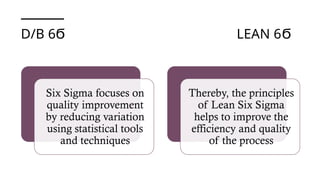 Comprehensive Guide to Six Sigma Methodology for Process Improvement in ...