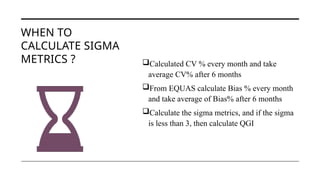 Sigma Method Calculation Comprehensive Guide to Six Sigma Methodology for Process Improvement in ...