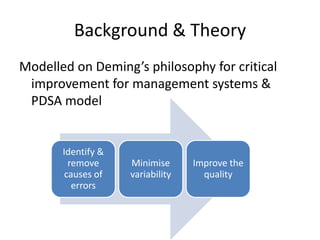 Background & Theory
Modelled on Deming’s philosophy for critical
 improvement for management systems &
 PDSA model


       Identify &
         remove     Minimise      Improve the
        causes of   variability     quality
          errors
 
