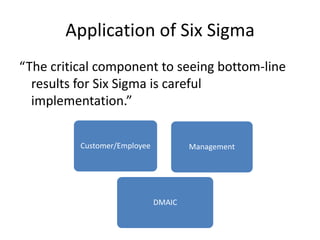 Application of Six Sigma
“The critical component to seeing bottom-line
  results for Six Sigma is careful
  implementation.”


          Customer/Employee           Management




                              DMAIC
 