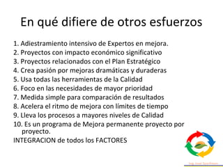 En qué difiere de otros esfuerzos
1. Adiestramiento intensivo de Expertos en mejora.
2. Proyectos con impacto económico significativo
3. Proyectos relacionados con el Plan Estratégico
4. Crea pasión por mejoras dramáticas y duraderas
5. Usa todas las herramientas de la Calidad
6. Foco en las necesidades de mayor prioridad
7. Medida simple para comparación de resultados
8. Acelera el ritmo de mejora con límites de tiempo
9. Lleva los procesos a mayores niveles de Calidad
10. Es un programa de Mejora permanente proyecto por
proyecto.
INTEGRACION de todos los FACTORES
 