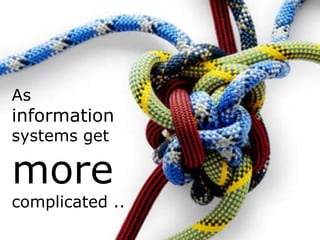 As
information
systems get

more
complicated ..
 