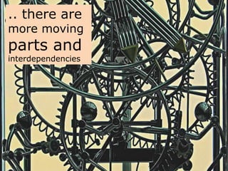 .. there are
more moving
parts and
interdependencies
 