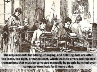 The requirements for adding, changing, and deleting data are often
too loose, too tight, or nonexistent, which leads to errors and rejected
transactions that must be corrected manually by people hunched over
                 computer terminals for 8 hours a day.
 